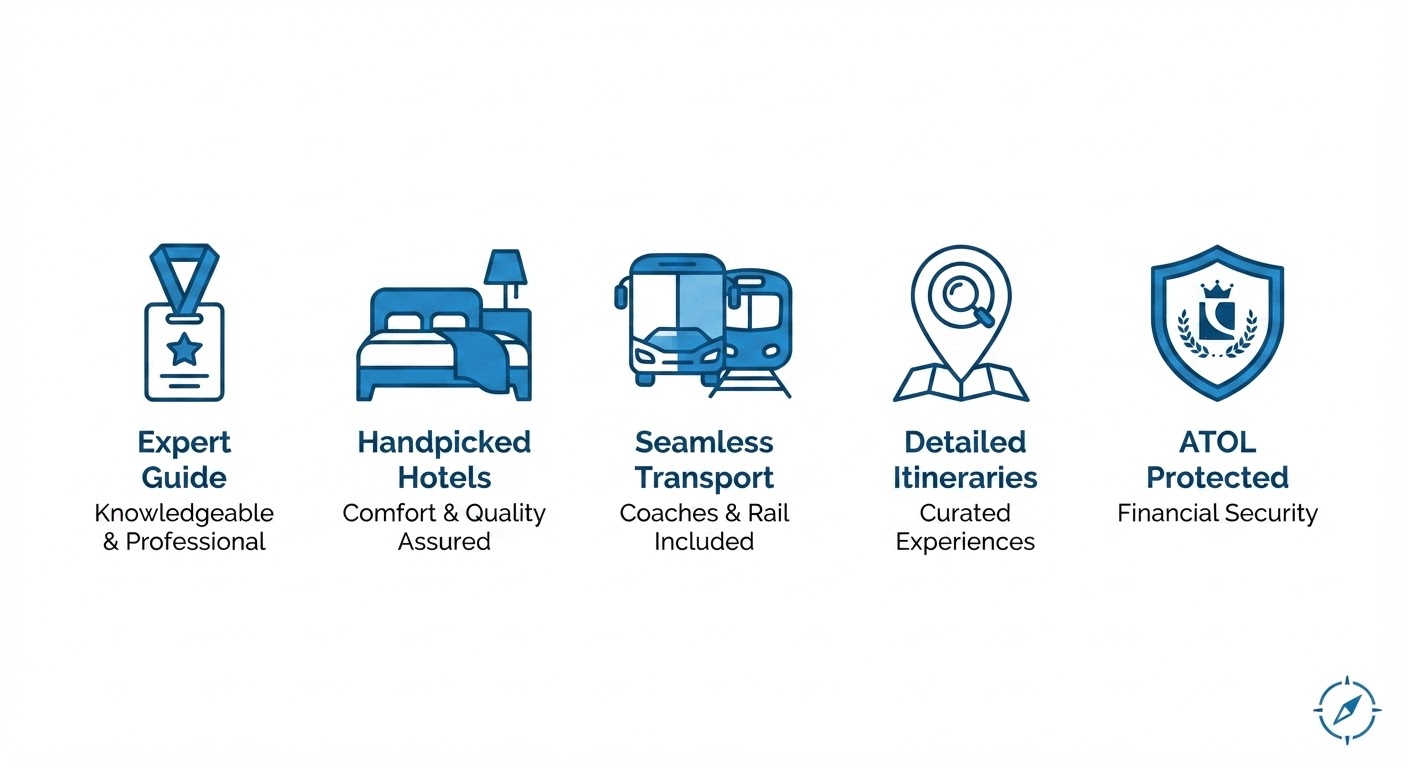 What’s included in a Red Tours escorted European tour infographic
